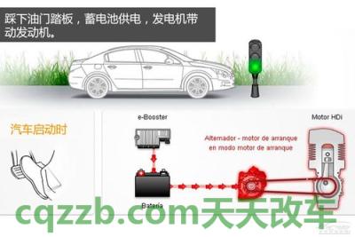 有关：Start-Stop技术_什么是Start-Stop技术  第8张