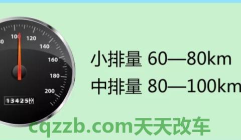 普及:不踩油门会保持匀速吗(车辆匀速驾驶的好处) 第2张