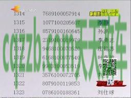 了解汽车：深圳摇号申请网站 深圳一女子为拿驾照与教练偷情  第2张