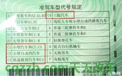 解答：C1照_什么是C1照