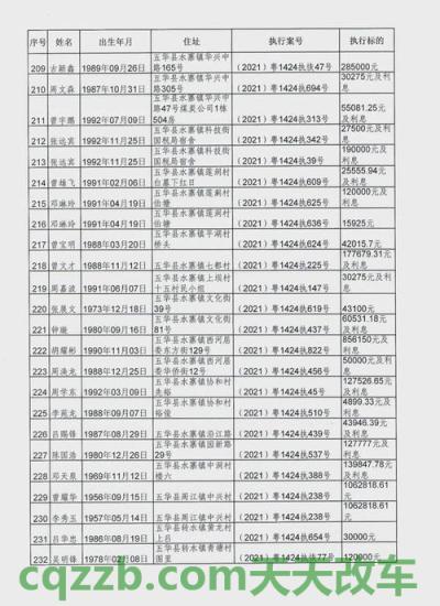 车回答：梅州最新违章车辆名单公布 每次启动车收音机就自动开启