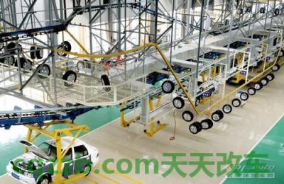 有用：吉利汽车厂商_什么是吉利汽车厂商