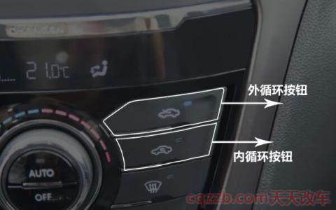汽车内循环和外循环图标(汽车内循环)  第2张