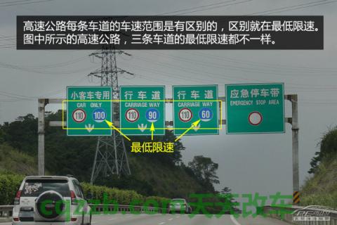 了解汽车：高速公路安全知识_什么是高速公路安全知识  第6张