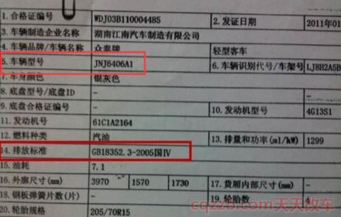 车辆型号什么意思(首段企业代号) 第3张