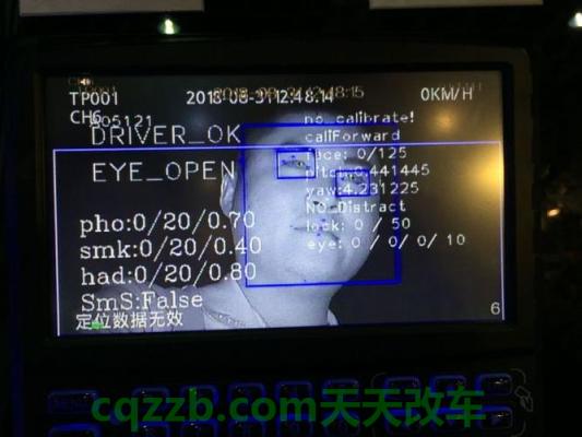 问题：疲劳监测系统_什么是疲劳监测系统  第4张