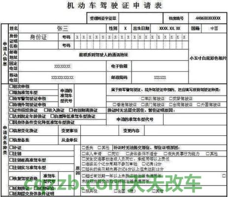 疑问：驾驶证如何年审_交通问题  第3张