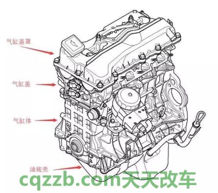 车问答：四川野马属于哪个品牌 四缸发动机气缸排列顺序  第2张
