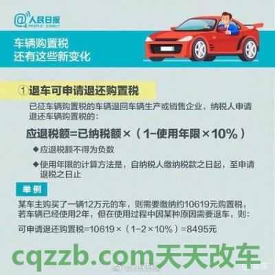 汽车有用：什么时候买车免购置税_交通问题  第2张