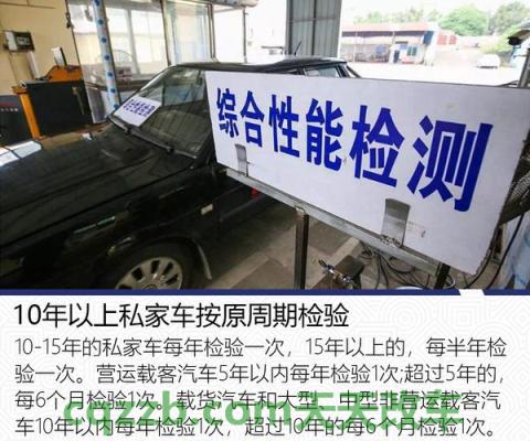 问题：十年的机动车怎么年检_交通问题  第2张