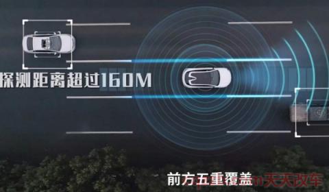 自动驾驶l2级别什么意思(自动驾驶最高级别是什么)  第2张