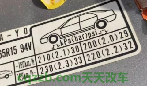 suv胎压2.1正常吗(车辆的轮胎使用要注意什么)  第3张