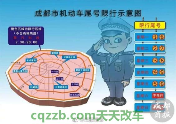 汽车有关：成都限行时间段_交通业务办理  第3张
