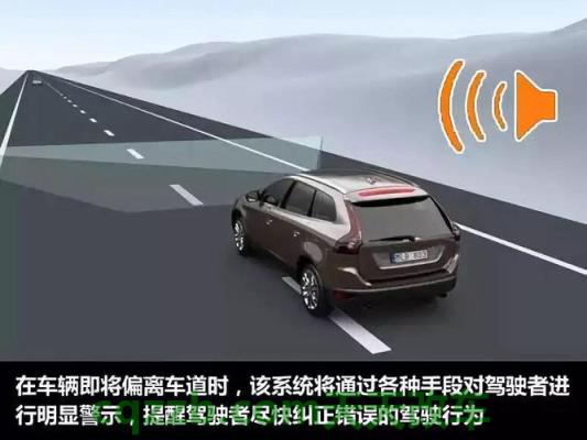 汽车问答：车道偏离预警系统_什么是车道偏离预警系统  第1张