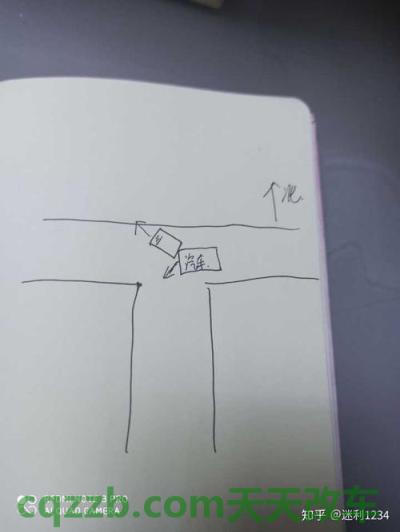 简单说说：路口碰撞责任划分技巧_什么是路口碰撞责任划分技巧