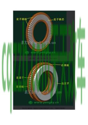 解答：转子定子_什么是转子定子  第2张