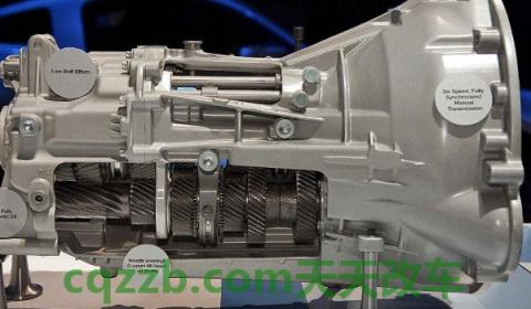 变速箱异响怎么解决(变速箱需要保养吗) 第2张