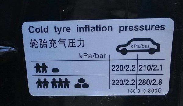 胎压2.9能不能跑高速(机动车辆轮胎可以使用多久)  第3张