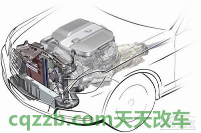 汽车问答:BlueEFFICIENCY_什么是BlueEFFICIENCY 第3张