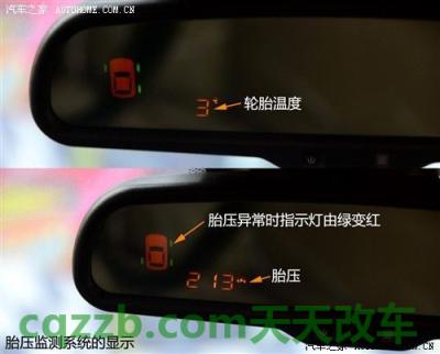 了解:哈弗h5柴油版自动挡怎么样 哈弗h2胎压监测怎么匹配 第3张