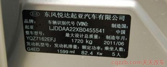 新车选号车辆品牌型号怎么填(新车购买需要提供什么证件) 第1张