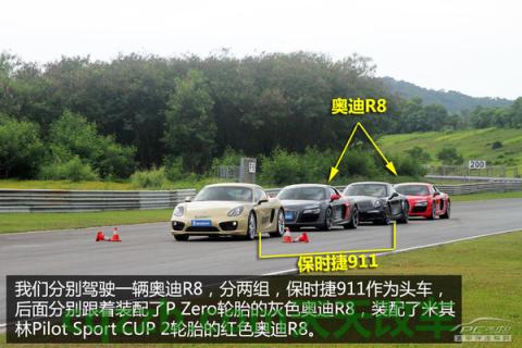 有用：米其林高性能轮胎_什么是米其林高性能轮胎  第6张