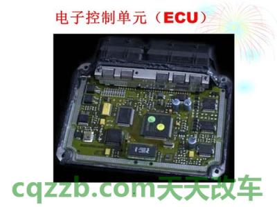 了解：电子控制单元ECU_什么是电子控制单元ECU  第3张
