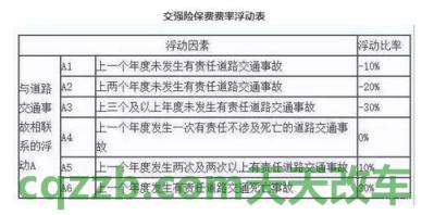 有关：交强险赔偿案例四则_交通业务办理