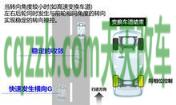 汽车分享：全轮精准转向技术PAWS_什么是全轮精准转向技术PAWS  第2张