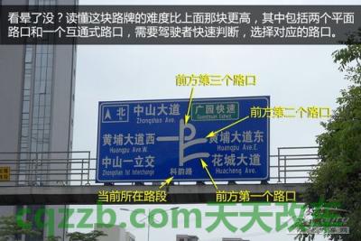 汽车问答：常见交通标志_什么是常见交通标志  第4张