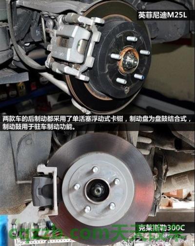 汽车有用：后轮制动类型_什么是后轮制动类型
