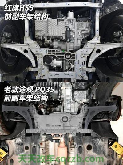 车知识：红旗hs5是独立悬架吗(图)  第2张