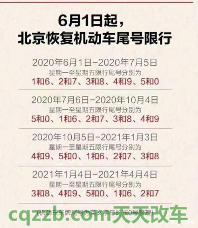 汽车问答：2018北京机动车尾号限行时间表_交通业务办理