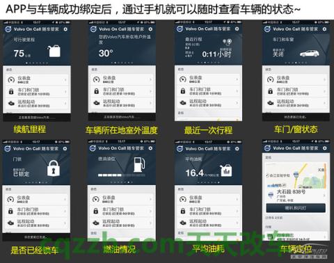 解答：沃尔沃Sensus系统_什么是沃尔沃Sensus系统  第7张