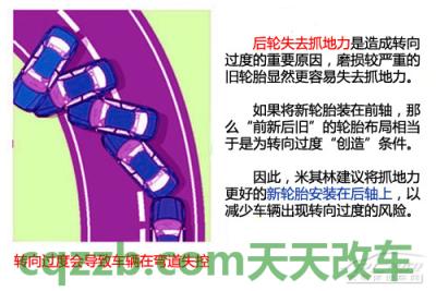 车友：新胎安装技巧_什么是新胎安装技巧  第5张