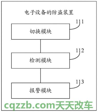 问题：电子防盗装置_什么是电子防盗装置  第2张