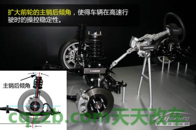 问题:创驰蓝天_什么是创驰蓝天 第22张