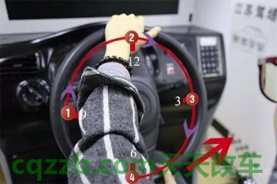 问答：打方向盘技巧_什么是打方向盘技巧  第2张