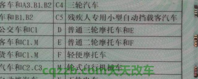 讲讲：驾照D可以驾驶F车么(摩托车驾驶证申领的要求)
