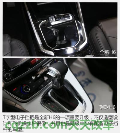 原来：哈弗h6导航激活教程 哈弗h6 手动挡离合器怎么排气  第1张