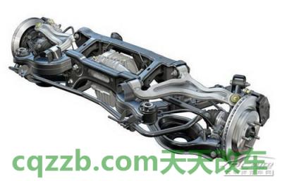 疑问：后悬挂类型_什么是后悬挂类型  第2张
