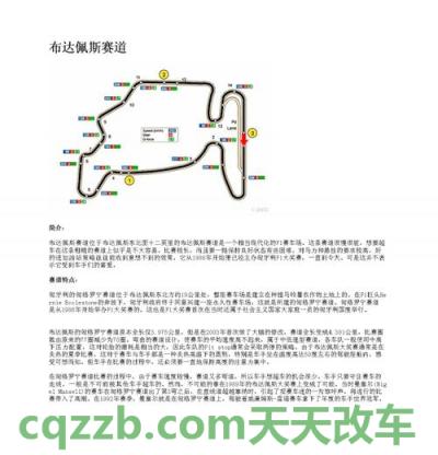 分享：布达佩斯赛道_什么是布达佩斯赛道