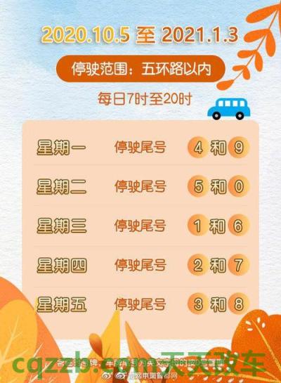 汽车问答：2018北京机动车尾号限行时间表_交通业务办理  第2张