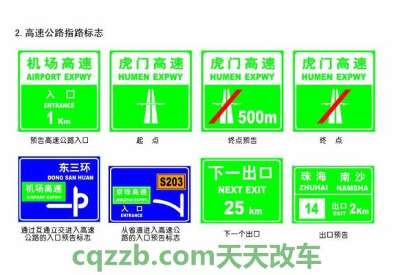 汽车知识：终点预告标志_什么是终点预告标志  第4张