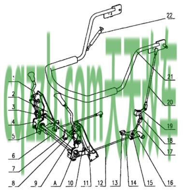 原来：操纵机构_什么是操纵机构