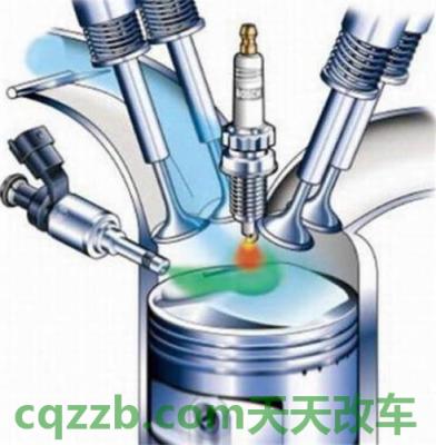 汽车有关：双顶置凸轮轴_什么是双顶置凸轮轴