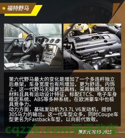 简单说说：福特用一辆特别的野马庆祝骄傲月 福特游骑兵获得更多动力 扭矩和光彩夺目  第2张