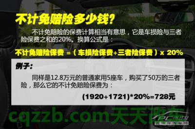 车友：新车必买保险_什么是新车必买保险  第26张