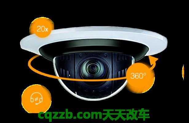 车回答：全景摄像头_什么是全景摄像头  第2张