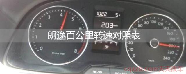 朗逸百公里转速对照表(平时行驶多少转速合适)  第1张